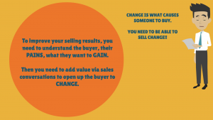 selling-techniques