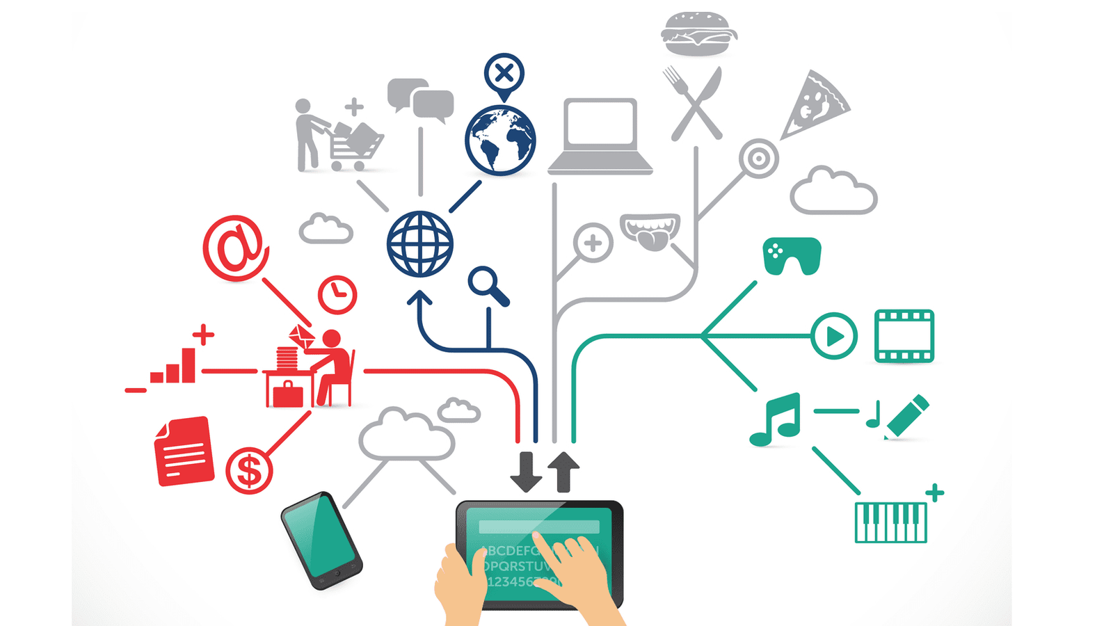 The Digital Sales World – Online Sales Training for Teams & Professionals