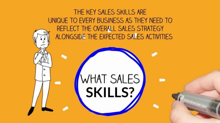 List of Sales Skills with Examples – Online Sales Training for Teams ...